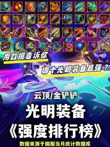 金铲铲攻速最快的装备是什么?金铲铲之战攻速上限?-第1张图片-宏盛游戏 金铲铲攻速最快的装备是什么?金铲铲之战攻速上限?-第1张图片-宏盛游戏