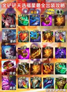 金铲铲攻速最快的装备是什么?金铲铲之战攻速上限?-第3张图片-宏盛游戏 金铲铲攻速最快的装备是什么?金铲铲之战攻速上限?-第3张图片-宏盛游戏