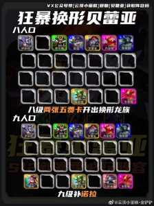 金铲铲主韦鲁斯,金铲铲之战韦鲁斯技能-第4张图片-宏盛游戏 金铲铲主韦鲁斯,金铲铲之战韦鲁斯技能-第4张图片-宏盛游戏