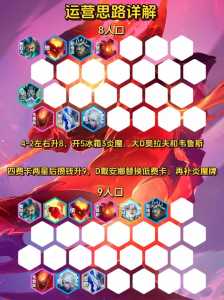 金铲铲主韦鲁斯,金铲铲之战韦鲁斯技能-第6张图片-宏盛游戏 金铲铲主韦鲁斯,金铲铲之战韦鲁斯技能-第6张图片-宏盛游戏