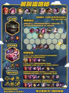 金铲铲之战画质怎么样比较好打?金铲铲之战画质推荐?-第3张图片-宏盛游戏 金铲铲之战画质怎么样比较好打?金铲铲之战画质推荐?-第3张图片-宏盛游戏