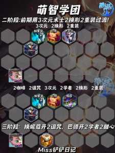 金铲铲电刀效果,金铲铲电刀怎么合成-第3张图片-宏盛游戏 金铲铲电刀效果,金铲铲电刀怎么合成-第3张图片-宏盛游戏