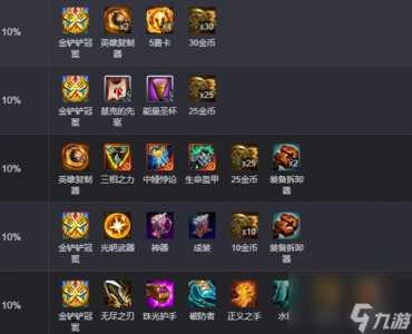 金铲铲之战这个赛季叫什么英雄名字,金铲铲之战啥时候赛季更新?-第4张图片-宏盛游戏 金铲铲之战这个赛季叫什么英雄名字,金铲铲之战啥时候赛季更新?-第4张图片-宏盛游戏