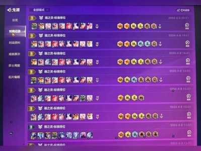 金铲铲之战冠军预测，金铲铲之战比赛-第3张图片-宏盛游戏