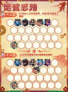 金铲铲之战七神将介绍大全,金铲铲七神将vn?-第2张图片-宏盛游戏 金铲铲之战七神将介绍大全,金铲铲七神将vn?-第2张图片-宏盛游戏