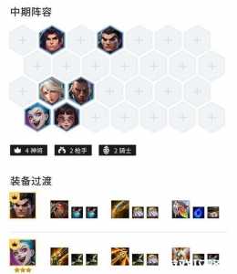 金铲铲之战七神将介绍大全,金铲铲七神将vn?-第5张图片-宏盛游戏 金铲铲之战七神将介绍大全,金铲铲七神将vn?-第5张图片-宏盛游戏