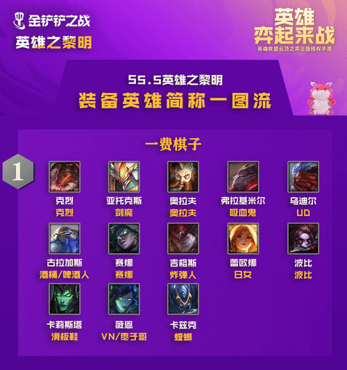 金铲铲抢英雄顺序,金铲铲之战抢英雄?-第5张图片-宏盛游戏 金铲铲抢英雄顺序,金铲铲之战抢英雄?-第5张图片-宏盛游戏