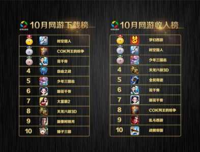 金铲铲之战cg？金铲铲之战cg动画女性角色是谁？-第4张图片-宏盛游戏
