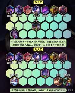 金铲铲空城95,金铲铲空城是什么意思-第1张图片-宏盛游戏 金铲铲空城95,金铲铲空城是什么意思-第1张图片-宏盛游戏