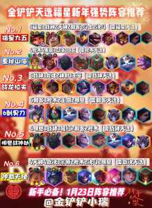 金铲铲之战怎么玩福星的英雄,金铲铲之战福星模式?-第4张图片-宏盛游戏 金铲铲之战怎么玩福星的英雄,金铲铲之战福星模式?-第4张图片-宏盛游戏