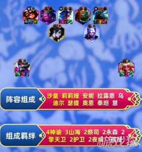 金铲铲之战英雄之黎明圣光大眼阵容？金铲铲圣光大眼站位？