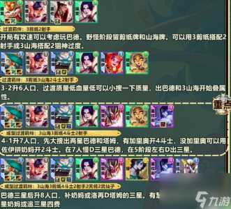 金铲铲不详之刃阵容?金铲铲不祥之刃?-第2张图片-宏盛游戏 金铲铲不详之刃阵容?金铲铲不祥之刃?-第2张图片-宏盛游戏