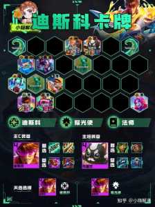 金铲铲之战人物原画怎么改颜色?金铲铲之战人物原画怎么改颜色的?-第1张图片-宏盛游戏 金铲铲之战人物原画怎么改颜色?金铲铲之战人物原画怎么改颜色的?-第1张图片-宏盛游戏