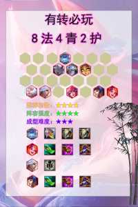 金铲铲游戏礼包在哪领?金铲铲礼包有哪些?-第2张图片-宏盛游戏 金铲铲游戏礼包在哪领?金铲铲礼包有哪些?-第2张图片-宏盛游戏