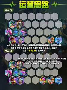 金铲铲之战怎么打爆游戏机的装备，金铲铲之战游戏技巧