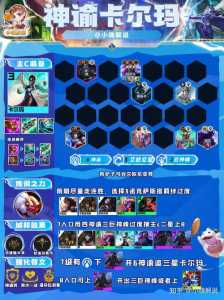 金铲铲之战中的蓝宝石有什么用处吗？金铲铲之战中的蓝色宝石？-第3张图片-宏盛游戏