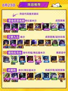 金铲铲之战阵容推荐剑魔?金铲铲之战s1剑魔?-第2张图片-宏盛游戏 金铲铲之战阵容推荐剑魔?金铲铲之战s1剑魔?-第2张图片-宏盛游戏