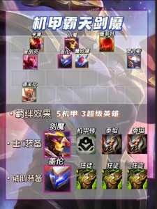 金铲铲之战阵容推荐剑魔?金铲铲之战s1剑魔?-第4张图片-宏盛游戏 金铲铲之战阵容推荐剑魔?金铲铲之战s1剑魔?-第4张图片-宏盛游戏