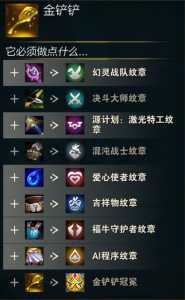 金铲铲合成表文字形式是什么？金铲铲 合成表？-第6张图片-宏盛游戏