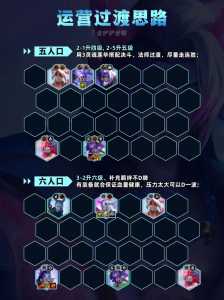 金铲铲加减分规则？金铲铲进阶教学？-第2张图片-宏盛游戏