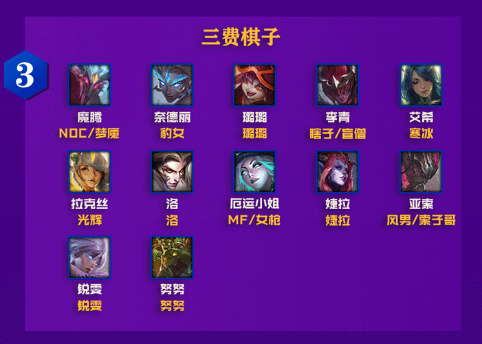 金铲铲每个英雄适合什么装备搭配好？金铲铲每个英雄适合什么装备搭配好一点？-第3张图片-宏盛游戏