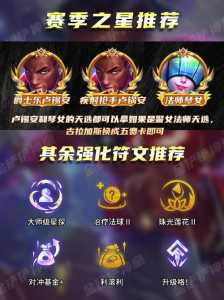 金铲铲之战多少牌子一个英雄都没有,金铲铲之战能几排?-第6张图片-宏盛游戏 金铲铲之战多少牌子一个英雄都没有,金铲铲之战能几排?-第6张图片-宏盛游戏