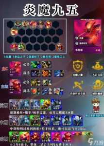 金铲铲和什么可以合成猩红之月英雄卡牌,金铲子和什么合猩红之月?-第3张图片-宏盛游戏 金铲铲和什么可以合成猩红之月英雄卡牌,金铲子和什么合猩红之月?-第3张图片-宏盛游戏