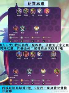金铲铲宗师多少分能上?金铲铲宗师要多少胜点?-第4张图片-宏盛游戏 金铲铲宗师多少分能上?金铲铲宗师要多少胜点?-第4张图片-宏盛游戏