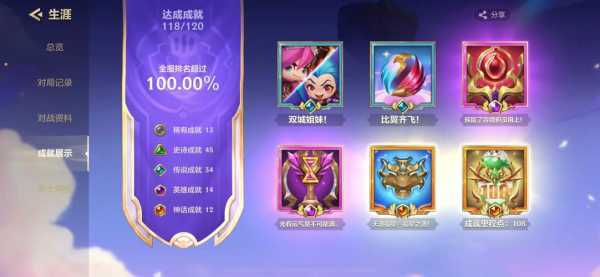 金铲铲单机版s8赛季？金铲铲s5下载？-第4张图片-宏盛游戏