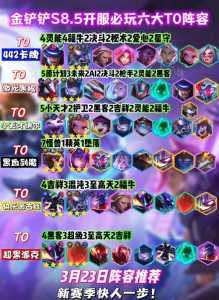 金铲铲新手阵容搭配表,金铲铲新手易上手阵容-第2张图片-宏盛游戏 金铲铲新手阵容搭配表,金铲铲新手易上手阵容-第2张图片-宏盛游戏