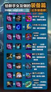 金铲铲之战推荐装备可以用吗手游版,金铲铲之战装备适用-第2张图片-宏盛游戏 金铲铲之战推荐装备可以用吗手游版,金铲铲之战装备适用-第2张图片-宏盛游戏