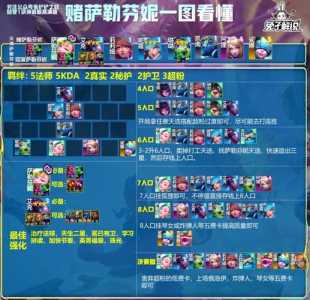 金铲铲之战赛季蓝宝石怎么获得?金铲铲之战有哪些蓝宝石礼包?-第3张图片-宏盛游戏 金铲铲之战赛季蓝宝石怎么获得?金铲铲之战有哪些蓝宝石礼包?-第3张图片-宏盛游戏