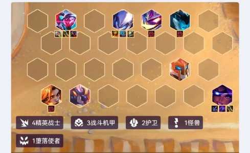 金铲铲之战孙悟空大闹天宫,金铲铲之战孙悟空阵容-第2张图片-宏盛游戏 金铲铲之战孙悟空大闹天宫,金铲铲之战孙悟空阵容-第2张图片-宏盛游戏