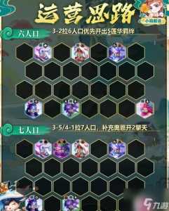 金铲铲之战95是什么，金铲铲95尊？-第1张图片-宏盛游戏