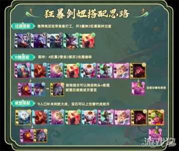 金铲铲加什么玉剑仙?金铲子加什么是玉剑仙?-第2张图片-宏盛游戏 金铲铲加什么玉剑仙?金铲子加什么是玉剑仙?-第2张图片-宏盛游戏