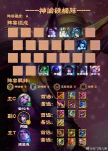 金铲铲之战鳞龙获取方式，金铲铲之战内测鳞珑-第3张图片-宏盛游戏