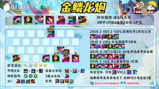 金铲铲之战鳞龙获取方式，金铲铲之战内测鳞珑-第4张图片-宏盛游戏