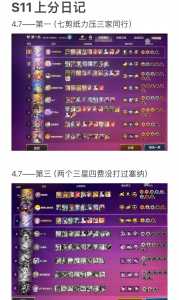 金铲铲大作战段位?金铲铲之战段位展示?-第2张图片-宏盛游戏 金铲铲大作战段位?金铲铲之战段位展示?-第2张图片-宏盛游戏