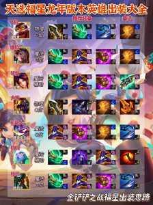 手游金铲铲之战福星什么时候回归的啊,手游金铲铲之战福星什么时候回归的啊多少钱?-第2张图片-宏盛游戏 手游金铲铲之战福星什么时候回归的啊,手游金铲铲之战福星什么时候回归的啊多少钱?-第2张图片-宏盛游戏