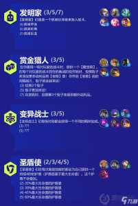 金铲铲之战搭配哪几种羁绊比较强大一点？金铲铲之战 搭配？-第2张图片-宏盛游戏