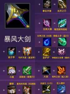 金铲铲什么装备不能带两个技能，金铲铲什么阵容不吃装备？-第4张图片-宏盛游戏