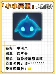 金铲铲小小英雄排名,金铲铲小小英雄排名榜最新版?-第3张图片-宏盛游戏 金铲铲小小英雄排名,金铲铲小小英雄排名榜最新版?-第3张图片-宏盛游戏