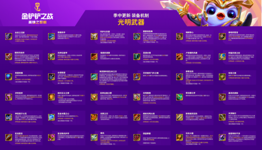 金铲铲朽盾之弓?金铲铲之争腐朽之盾?-第3张图片-宏盛游戏 金铲铲朽盾之弓?金铲铲之争腐朽之盾?-第3张图片-宏盛游戏