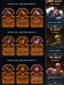 金铲铲之战怎么选英雄之力装备的,金铲铲之战英雄基础属性?-第5张图片-宏盛游戏 金铲铲之战怎么选英雄之力装备的,金铲铲之战英雄基础属性?-第5张图片-宏盛游戏