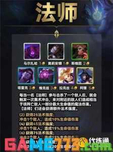 金铲铲之战新赛季画之灵羁绊?金铲铲之战羁绊图集?-第3张图片-宏盛游戏 金铲铲之战新赛季画之灵羁绊?金铲铲之战羁绊图集?-第3张图片-宏盛游戏