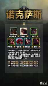 金铲铲装备羁绊怎么选,金铲铲羁绊最强-第5张图片-宏盛游戏 金铲铲装备羁绊怎么选,金铲铲羁绊最强-第5张图片-宏盛游戏