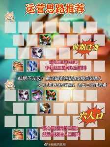 手游金铲铲怎么开语音权限模式,手游金铲铲之战怎么设置-第2张图片-宏盛游戏 手游金铲铲怎么开语音权限模式,手游金铲铲之战怎么设置-第2张图片-宏盛游戏