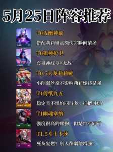 金铲铲阵容推荐在哪调,金铲铲模式阵容?-第1张图片-宏盛游戏 金铲铲阵容推荐在哪调,金铲铲模式阵容?-第1张图片-宏盛游戏