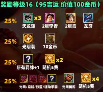 金铲铲现金红包，金铲铲之战红包活动？-第5张图片-宏盛游戏
