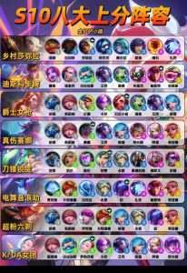 金铲铲之战哪个是新区，金铲铲之战啥时候开新区？-第4张图片-宏盛游戏